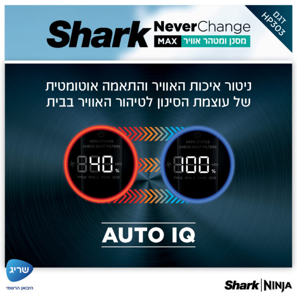ניטור איכות האוויר והתאמה אוטומטית של עוצמת הסינון לטיהור האוויר בבית