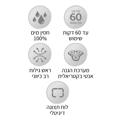 XR1550 מכונת גילוח רוטורית + מכונת תספורת Remington