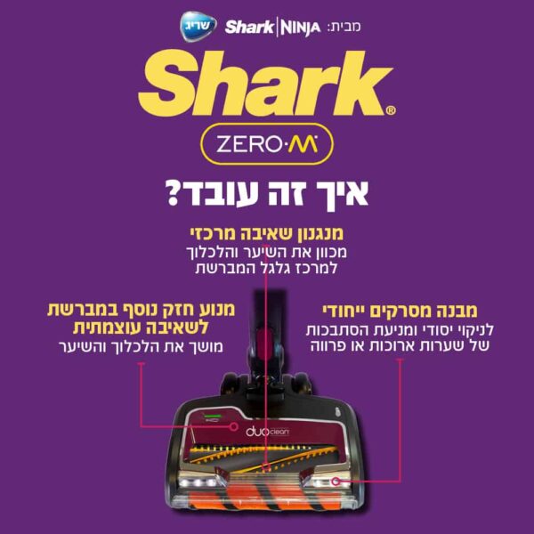שואב אבק שארק אלחוטי נטען Shark IZ201 - ZERO-M DOUBLE