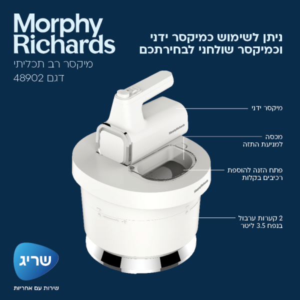 מיקסר רב תכליתי 48902 מבית Morphy Richards