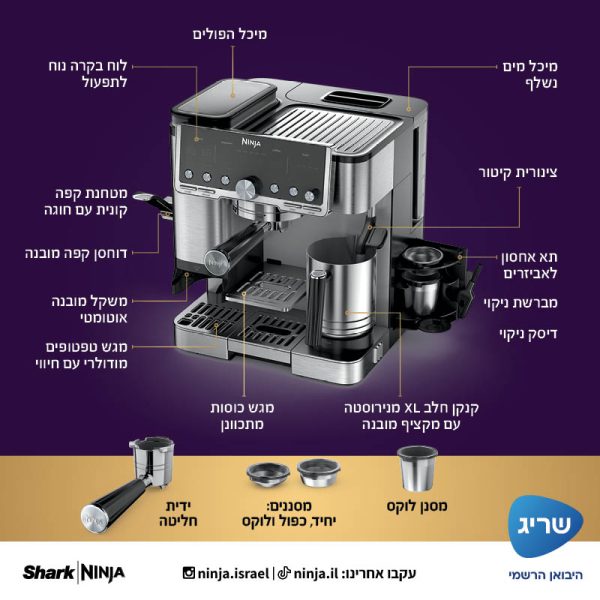 חלקי מכונת Ninja Luxe Caf&eacute; Pro Series ES703 והאביזרים המצורפים