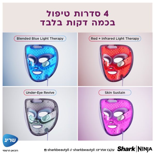 מסכת לד לפנים Shark Beauty CryoGlow דגם FW312EU ארבע סדרות טיפול: טיפול ביתי לאקנה, קמטים, שקיות עיניים ועור זוהר