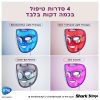 מסכת לד לפנים Shark Beauty CryoGlow דגם FW312EU ארבע סדרות טיפול: טיפול ביתי לאקנה, קמטים, שקיות עיניים ועור זוהר